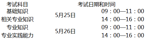 20190114045403159.png